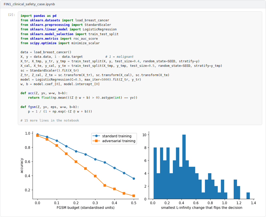 Output of the example notebook