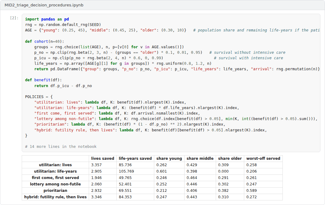 Output of the example notebook
