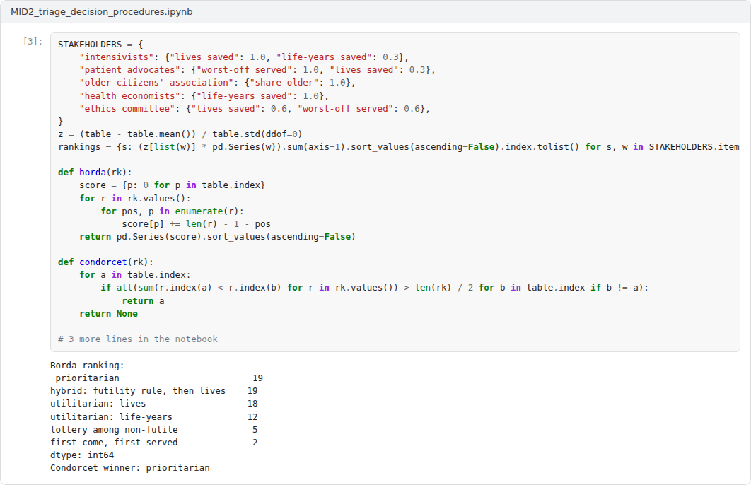 Output of the example notebook