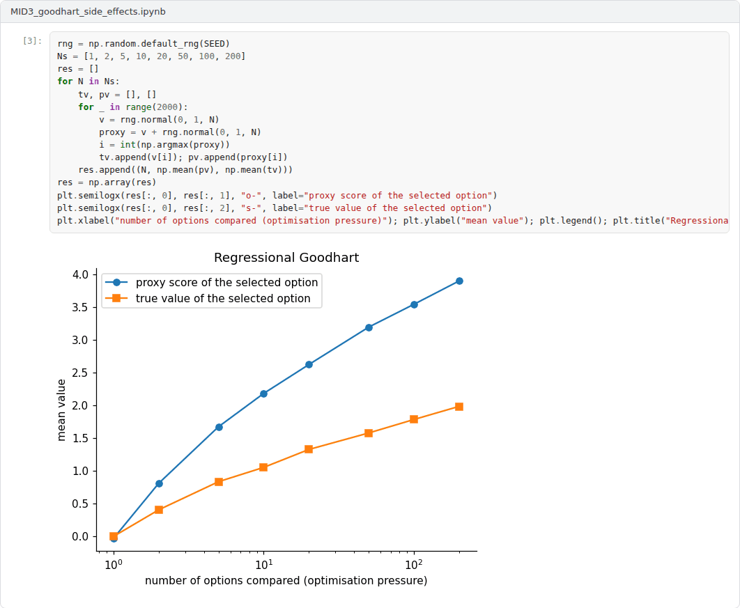 Output of the example notebook