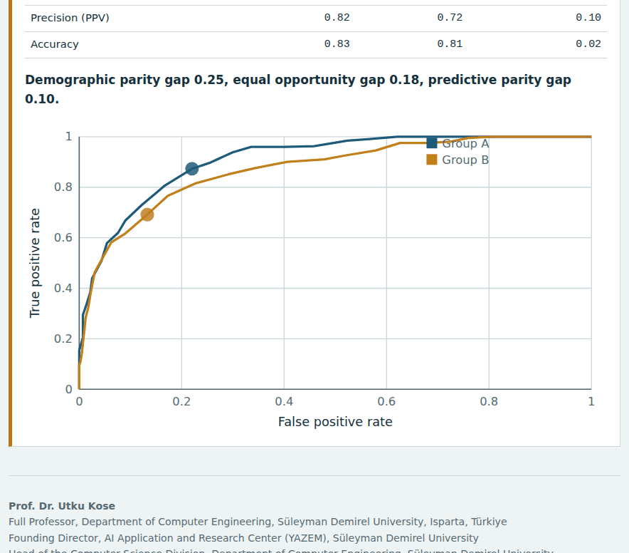 Screenshot of the Week 5 interactive lab
