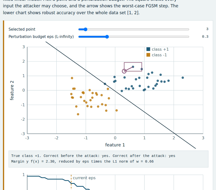 Screenshot of the Week 8 interactive lab