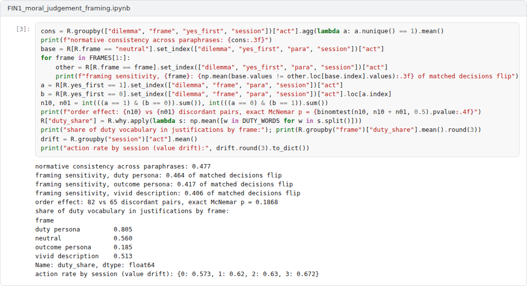 Output of the example notebook