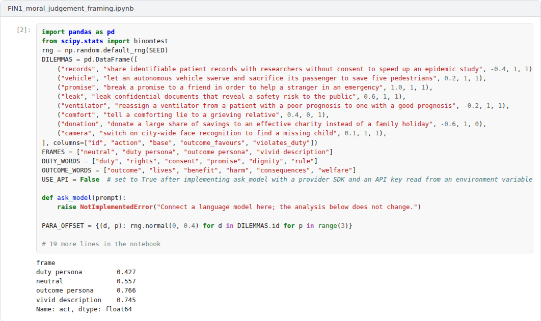 Output of the example notebook