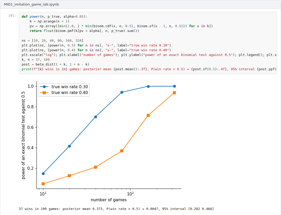 Output of the example notebook