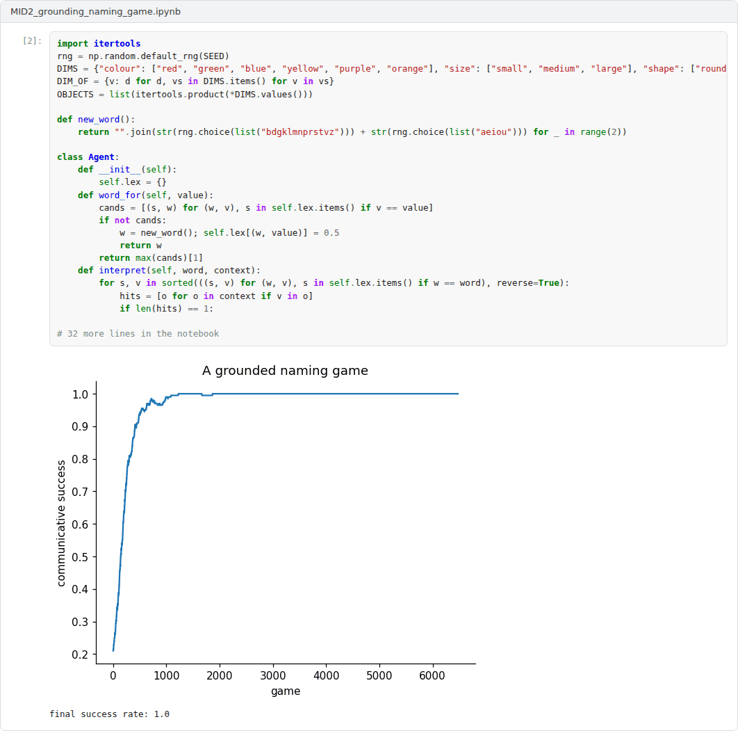 Output of the example notebook