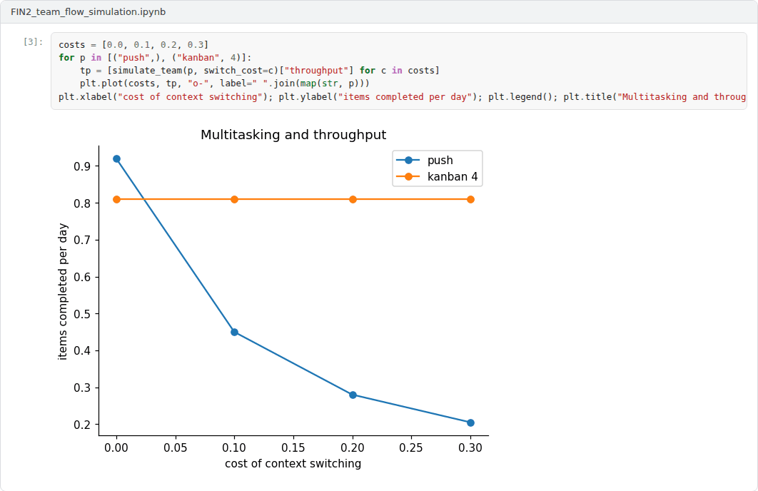 Output of the example notebook