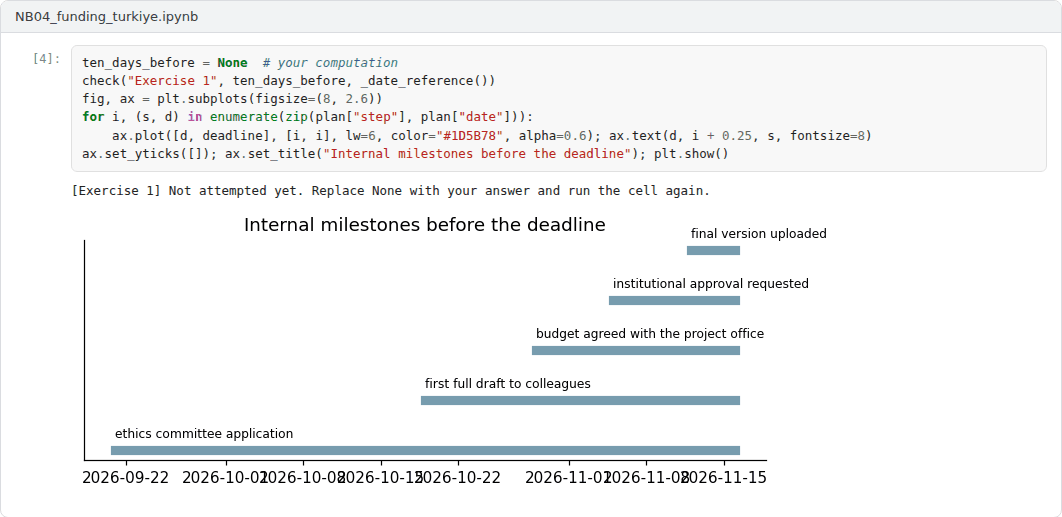 Output 1 of the Week 4 notebook