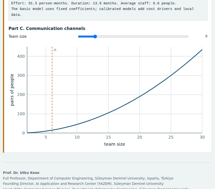 Screenshot of the Week 8 interactive lab
